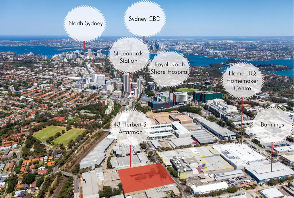 Artarmon Leased by One Commercial